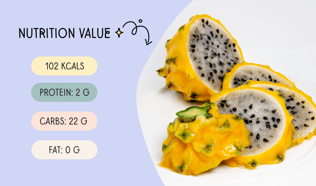 Dragon Fruit Nutrition Facts and Health Benefits