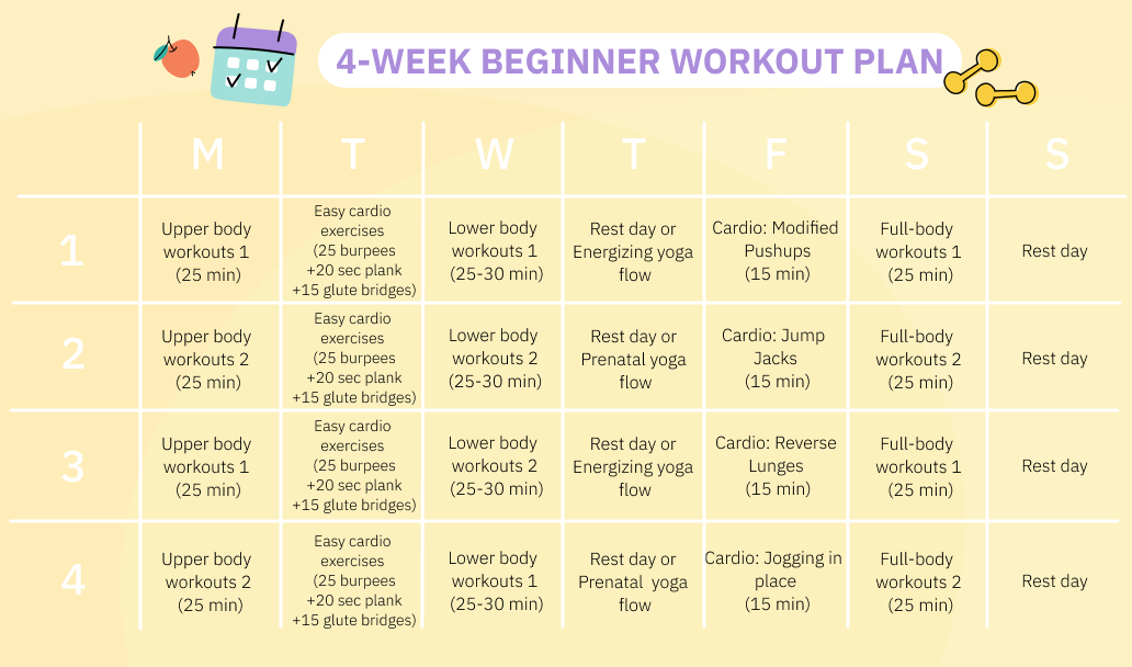 4 Week Beginner Workout Plan To Stay In