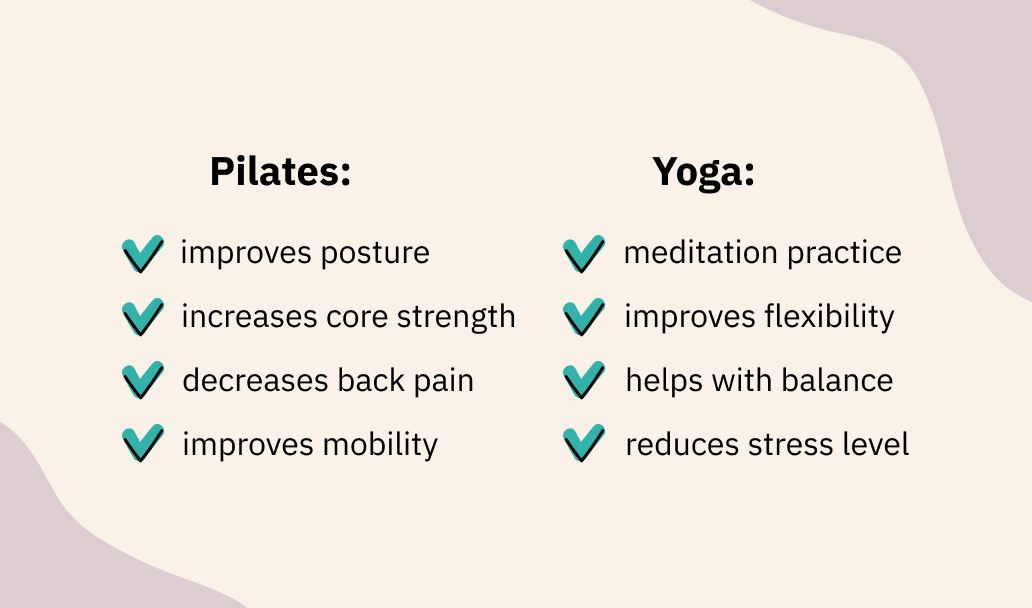 Pilates vs Yoga: which is better for different purpose — Unimeal