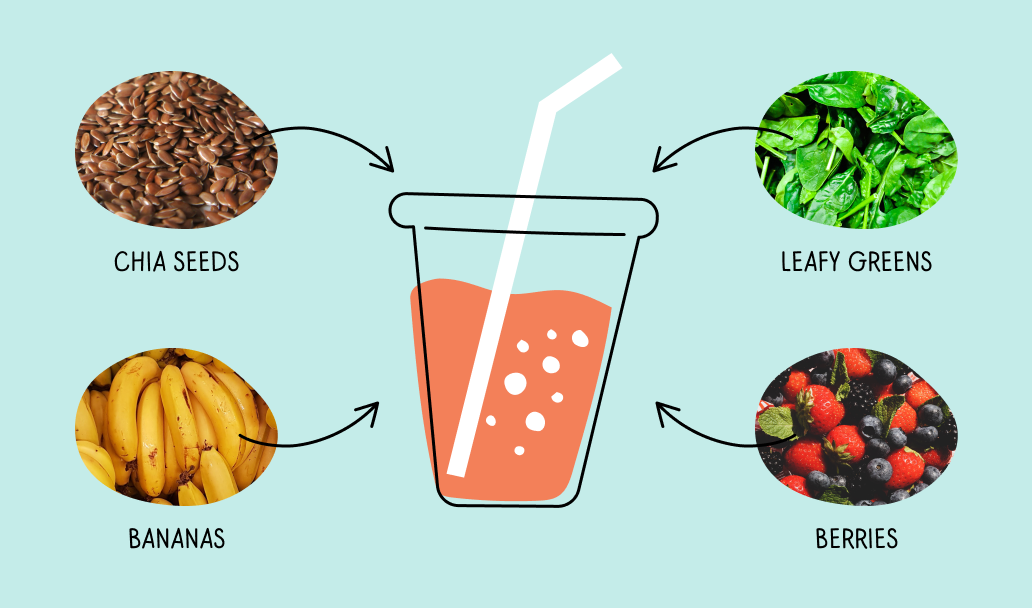 8 Unhealthy Smoothie Ingredients To Avoid—Eat This, Not That!